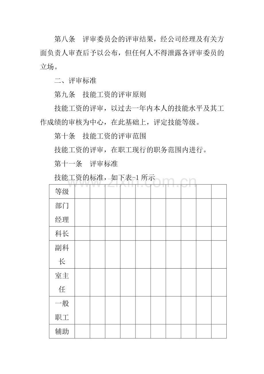 技能工资管理规定.docx_第2页