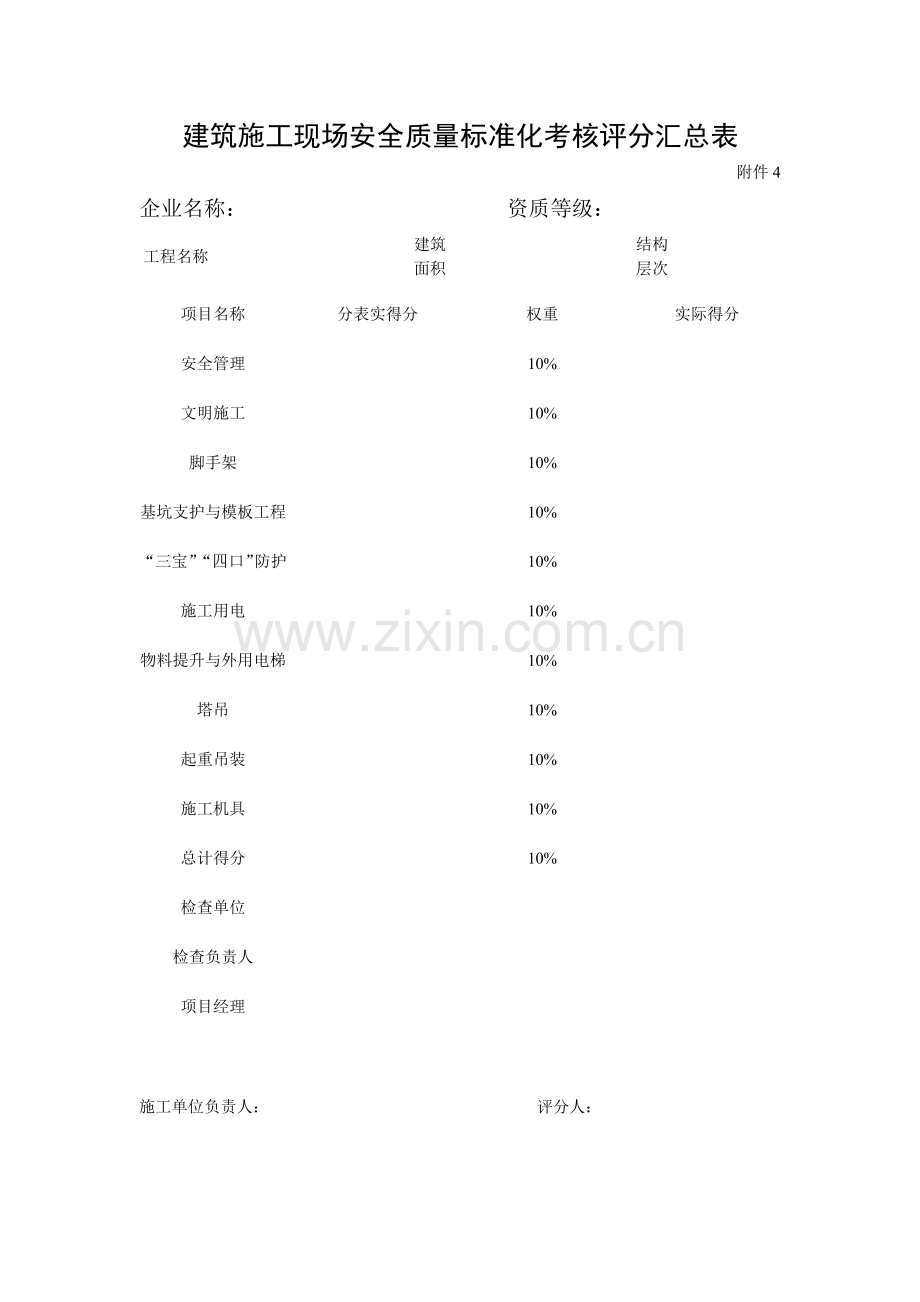 建筑施工现场安全质量标准化考核评分汇总表.docx_第1页