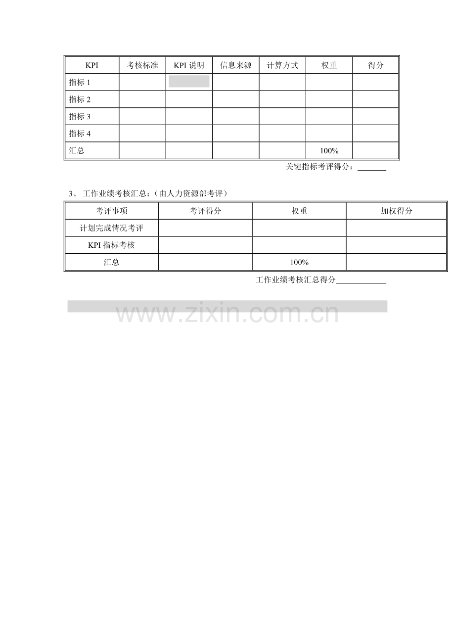 集团公司-部门经理岗位年度考核表.docx_第2页