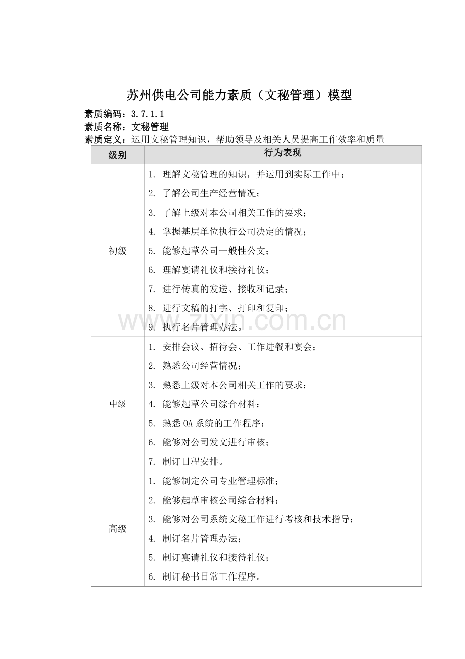 某某供电公司能力素质文秘管理模型.doc_第1页