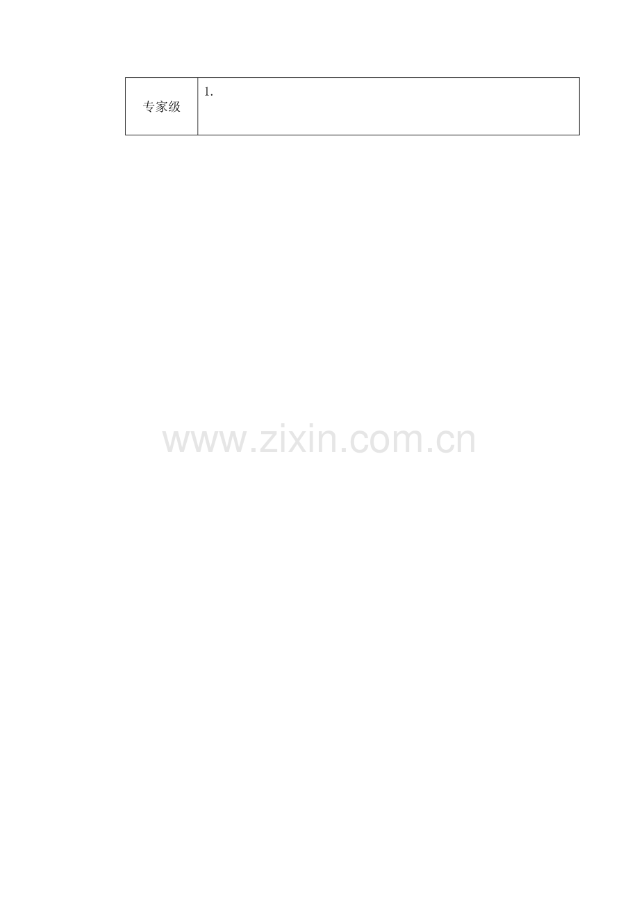 某某供电公司能力素质文秘管理模型.doc_第2页