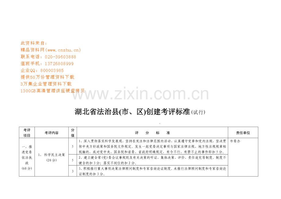 湖北省法治县创建考评标准.docx_第1页