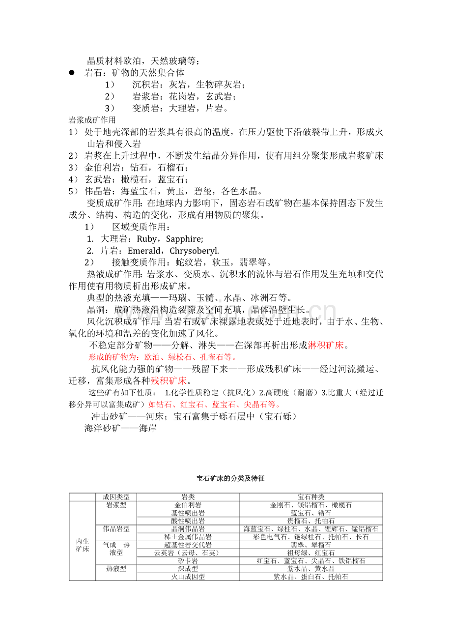 鉴别 玉的特点.doc_第2页
