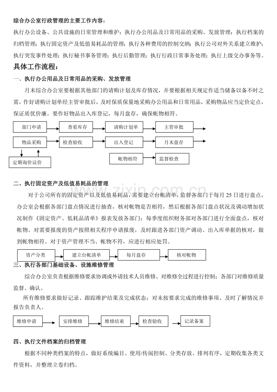 综合办公室工作流程手册.docx_第2页