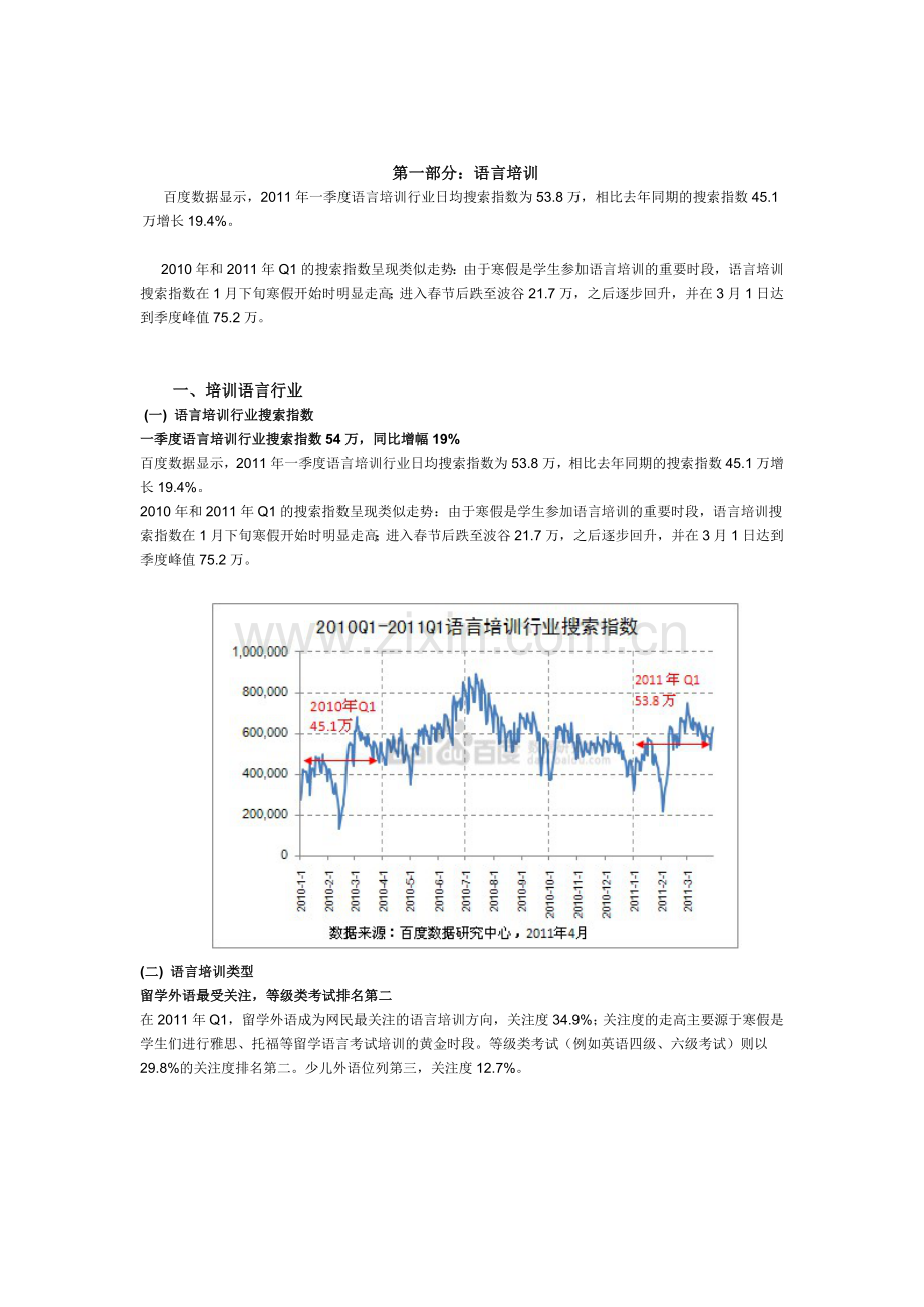 教育培训行业—数据研究.docx_第2页