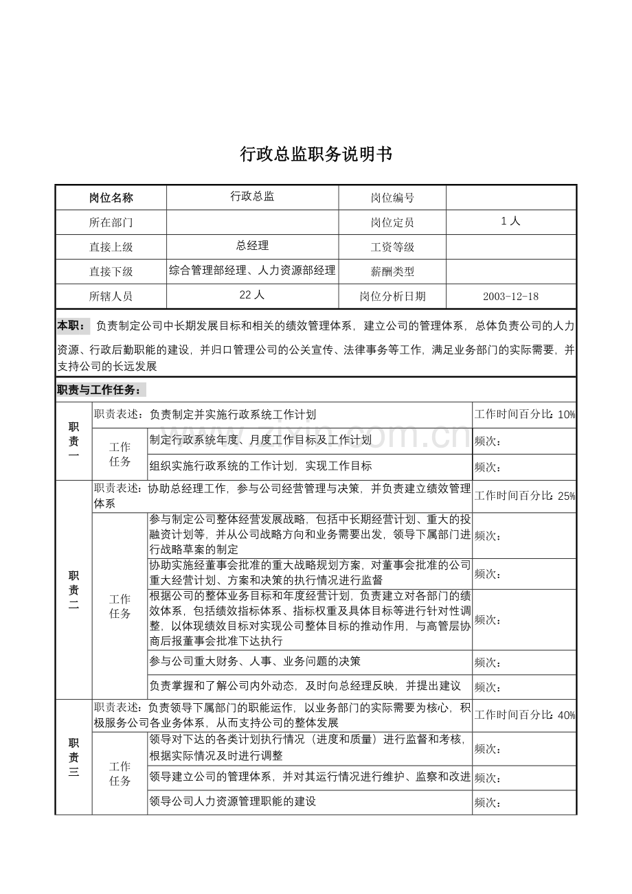 湖北新丰化纤公司行政总监职务说明书.docx_第1页