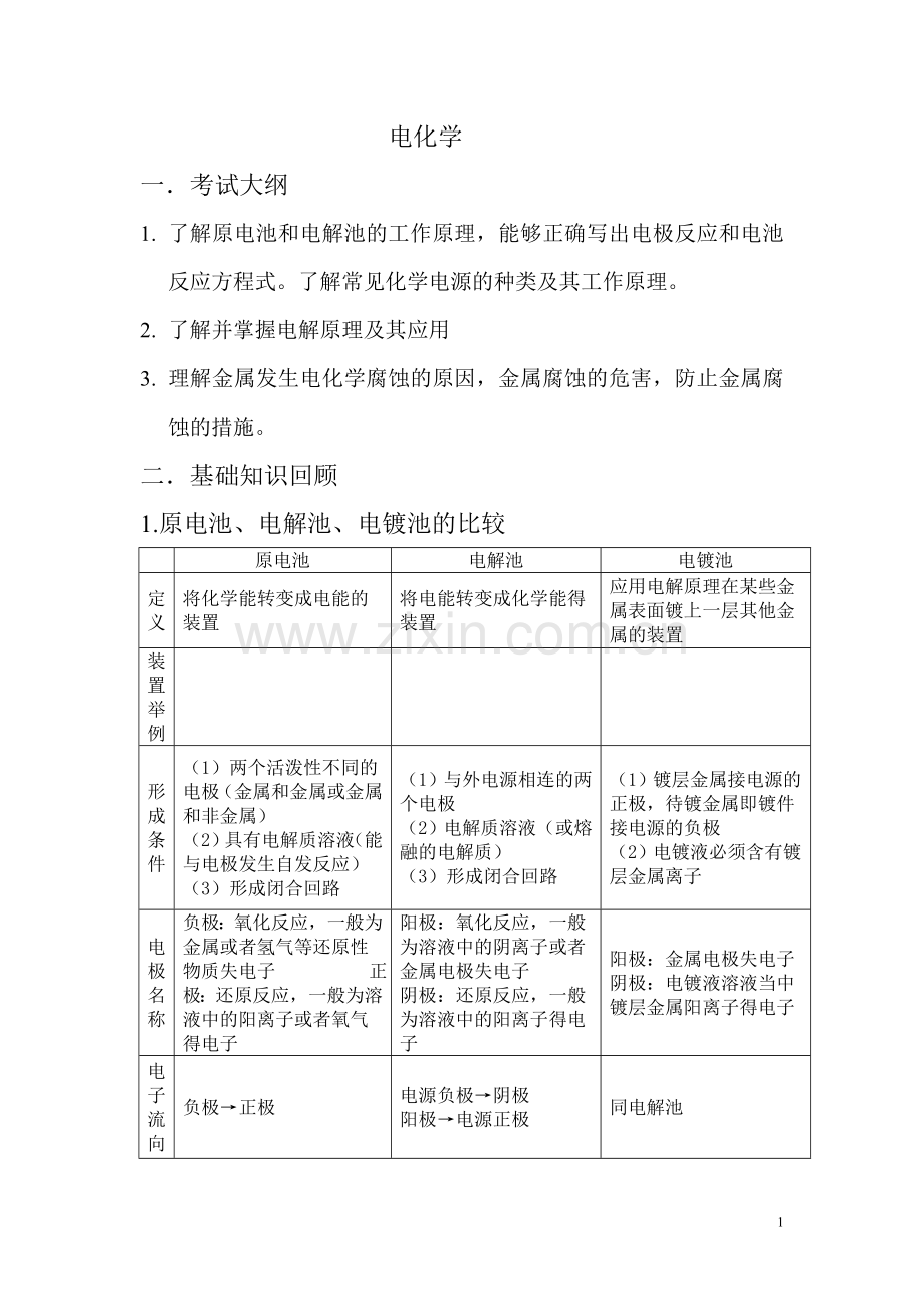 新建 电化学复习(1).doc_第1页