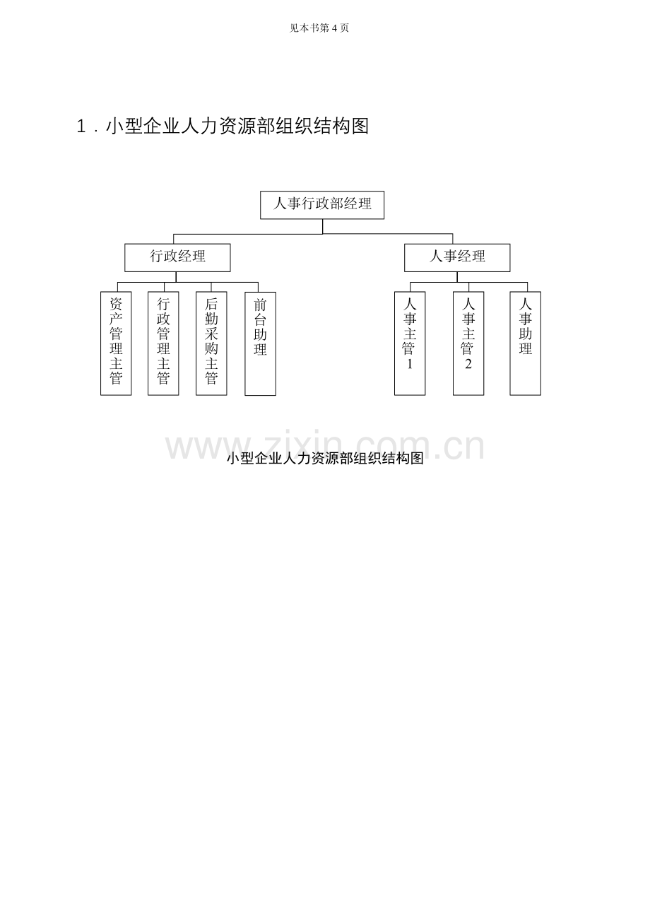 第一章人力资源部工作实务.docx_第1页