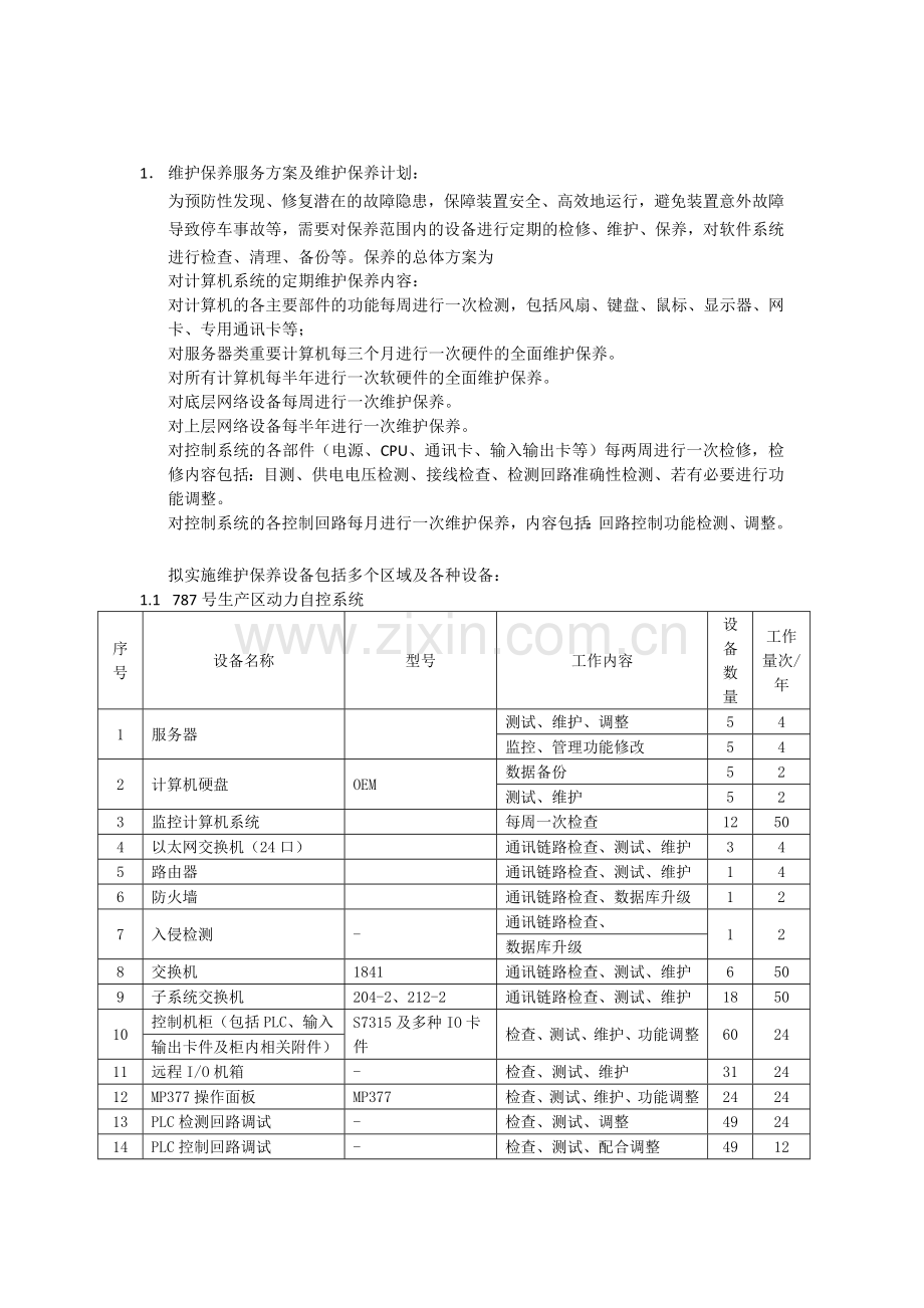 证明服务合格性文件2003.doc_第1页