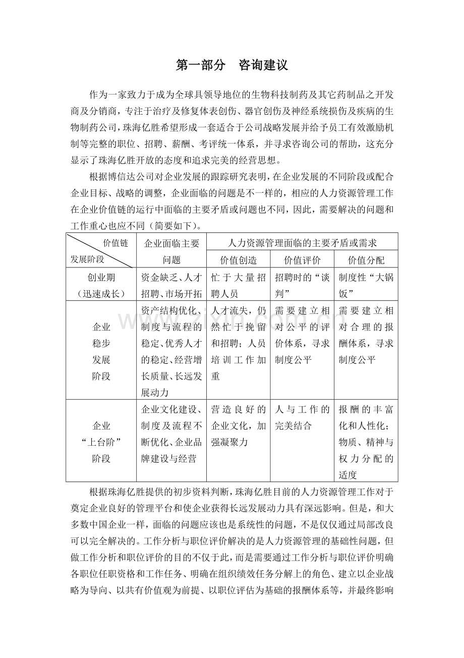 珠海亿胜有限公司人力资源改善规划方案.doc_第2页