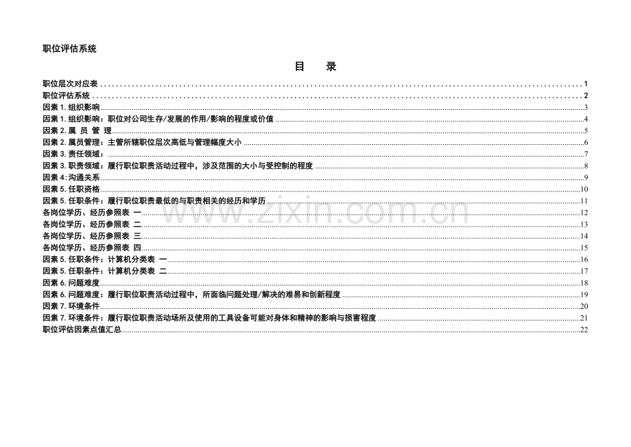 职位评估系统量表.docx_第2页