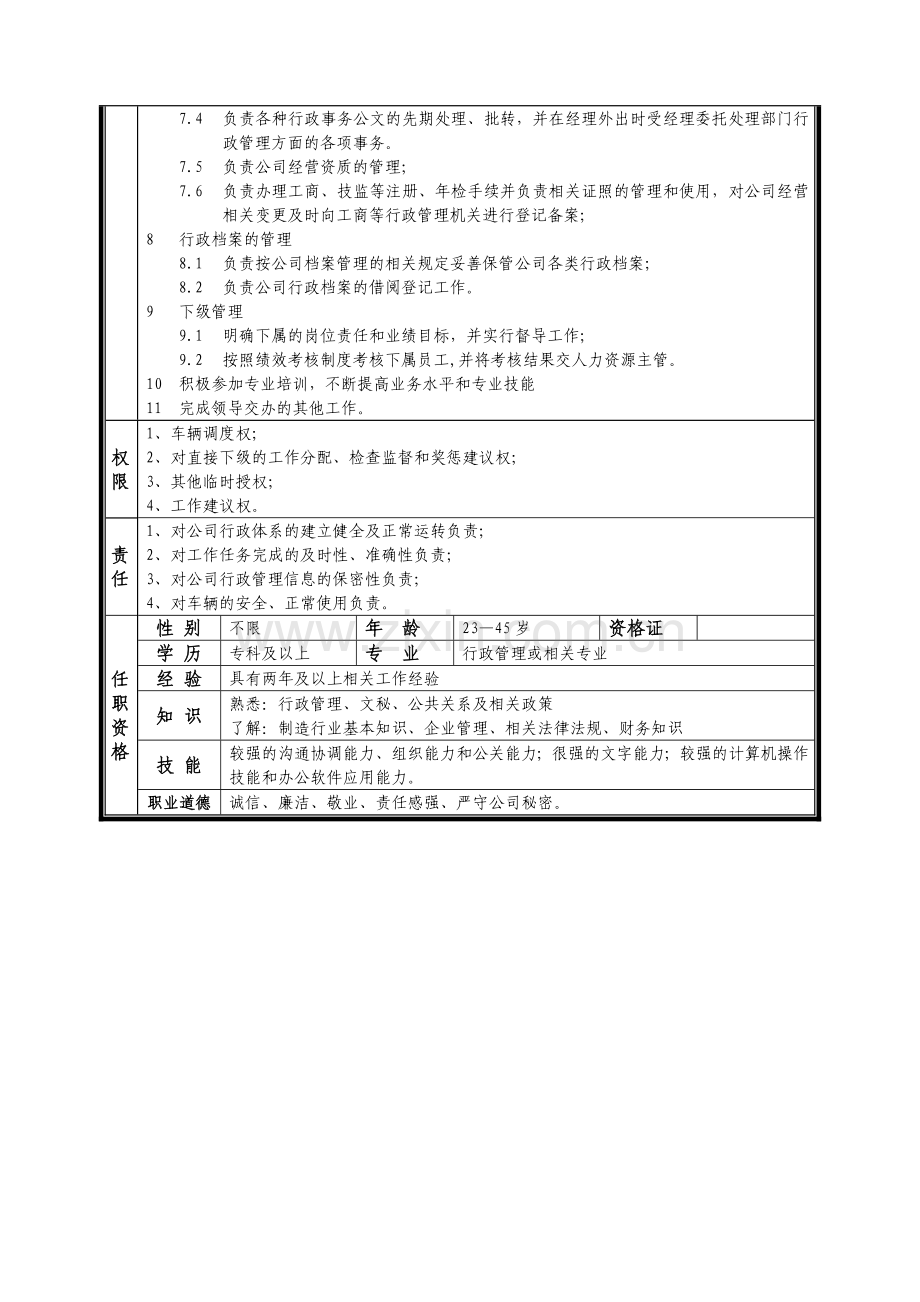 某中型制造业行政主管岗位说明书.docx_第2页