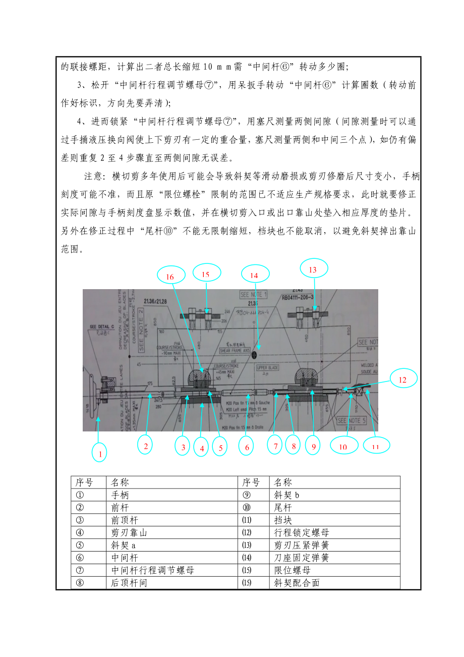 横切剪刀间隙调整先进操作法.doc_第2页