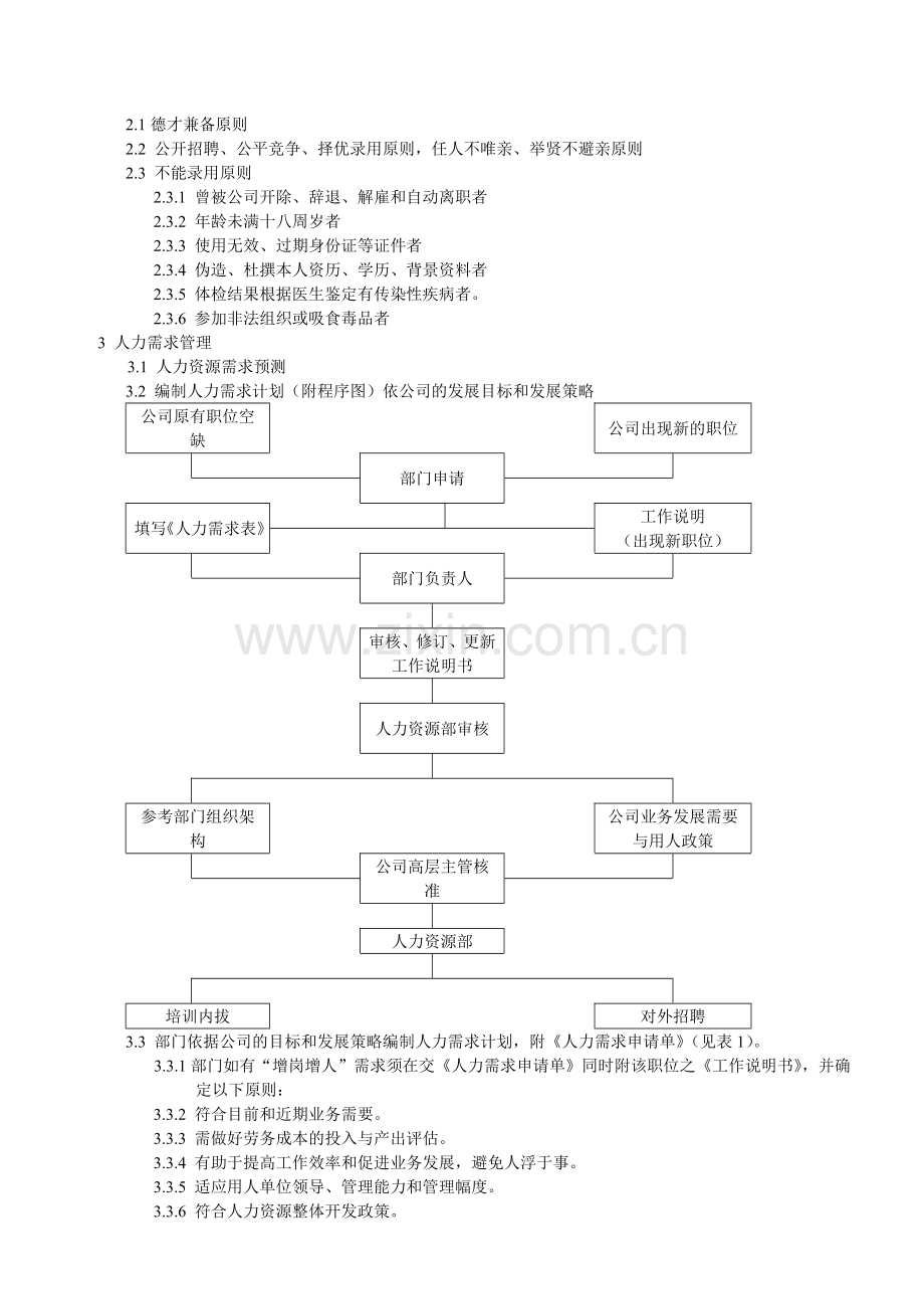 某纺织印染有限公司招聘及入职管理程序.docx_第2页