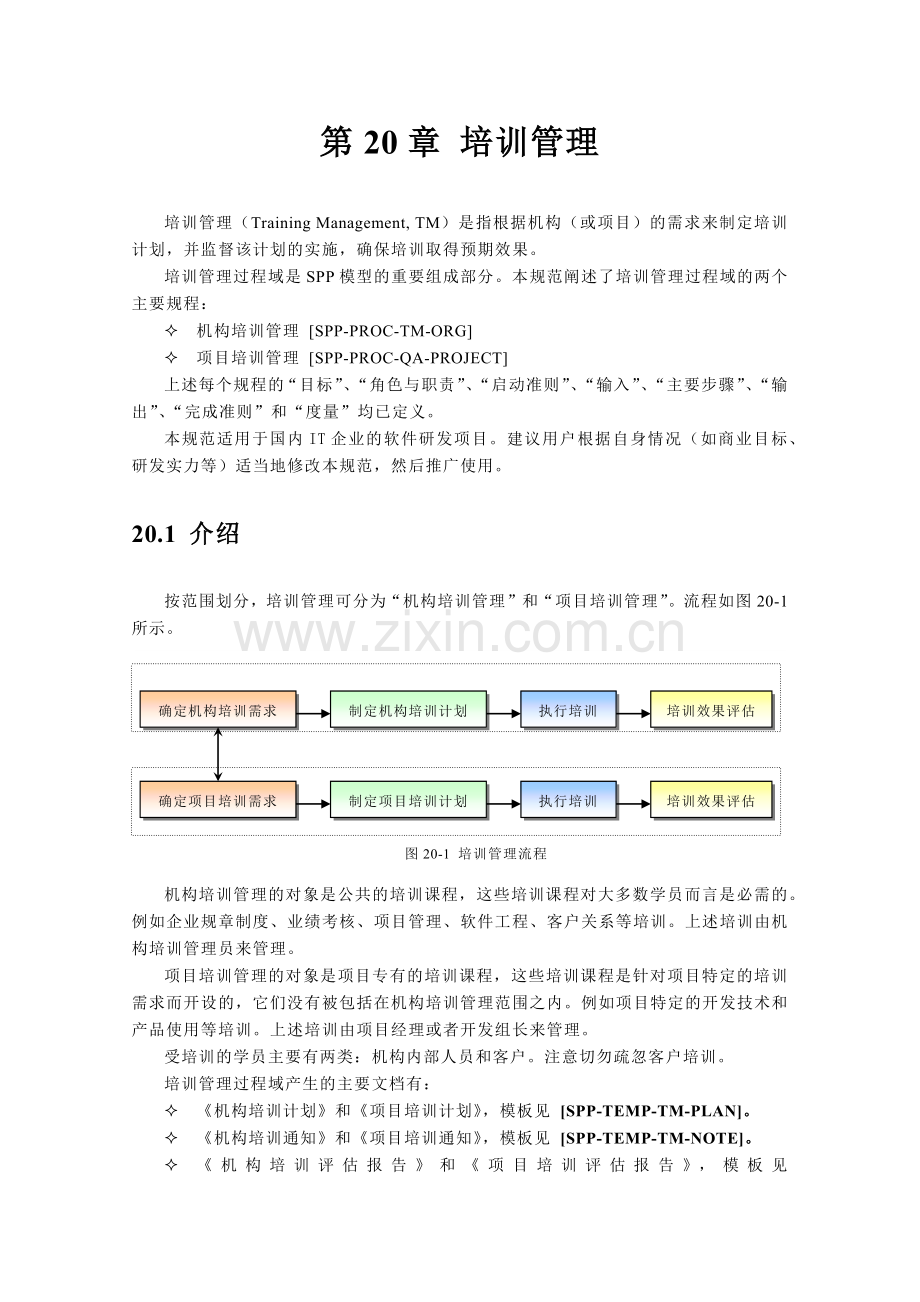 第20章 培训管理.docx_第2页