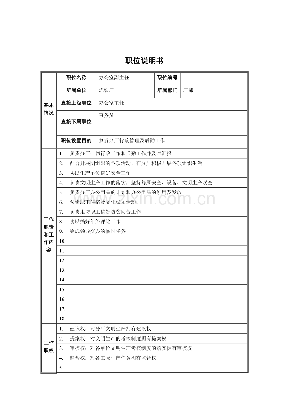 炼铁厂办公室副主任职位说明书.docx_第1页