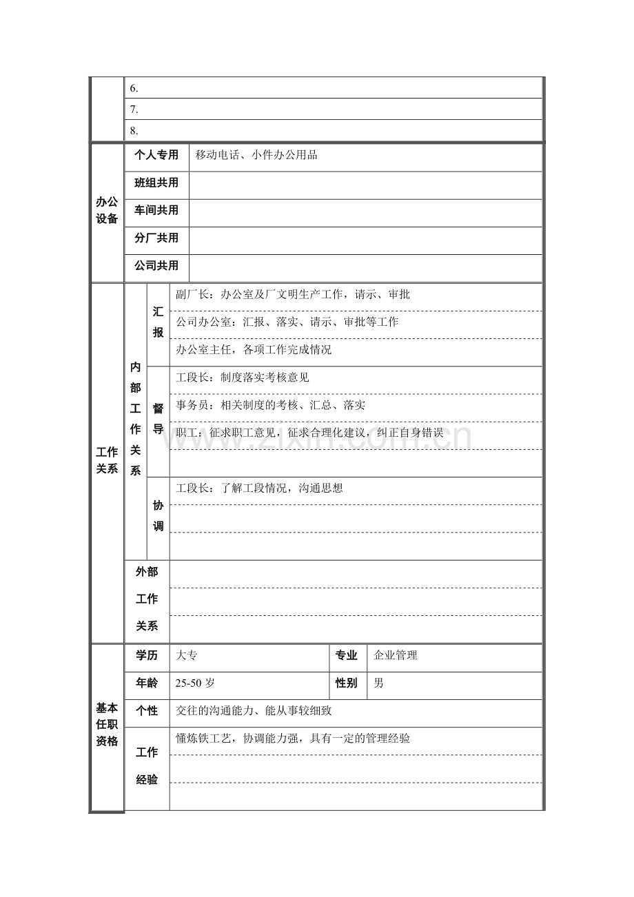 炼铁厂办公室副主任职位说明书.docx_第2页