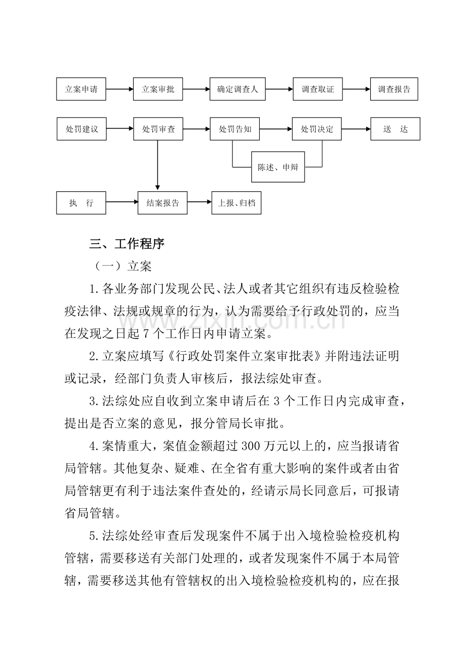 萧山检验检疫局行政处罚工作程序.docx_第2页