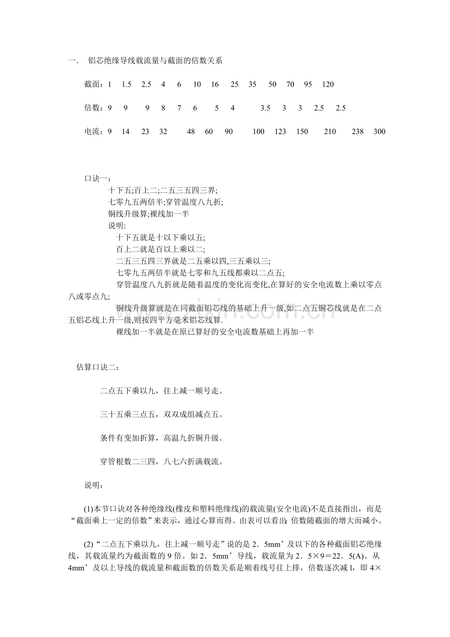 电线空开选择方法.doc_第1页