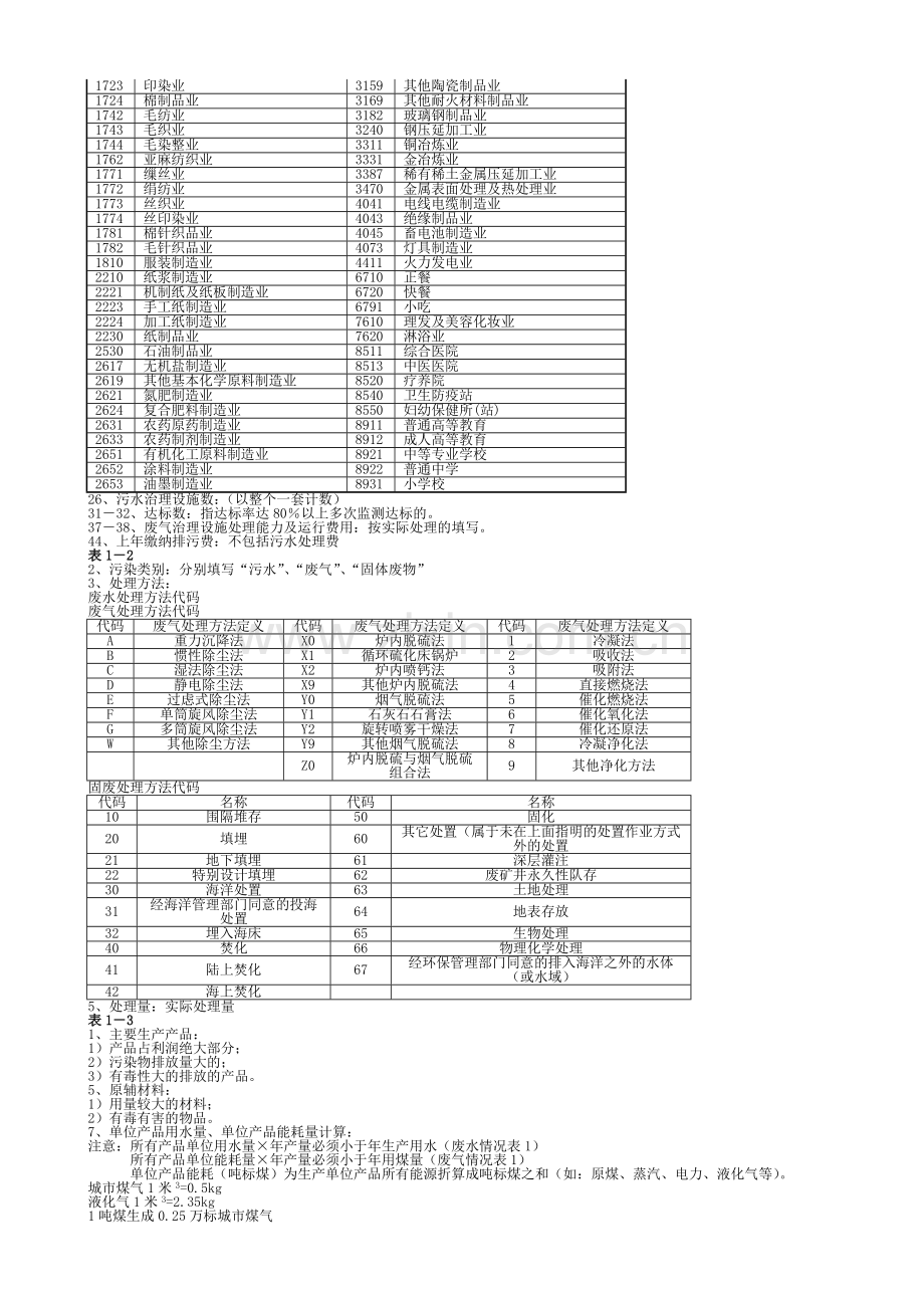 排污申报填报指南(1.docx_第2页