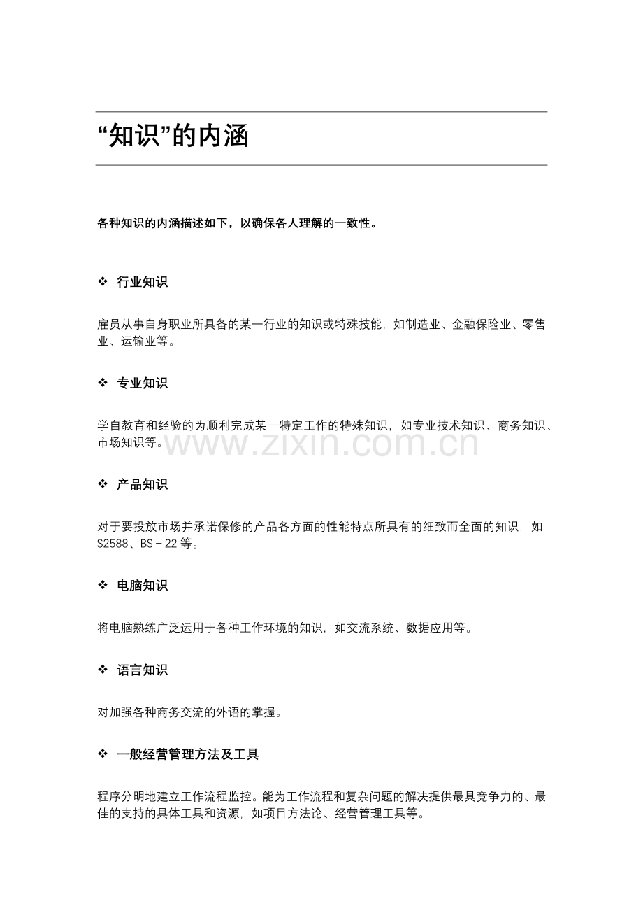 西门子核心能力字典.doc_第1页