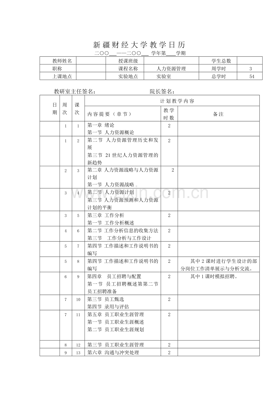 本科人力资源管理教学日历.docx_第2页