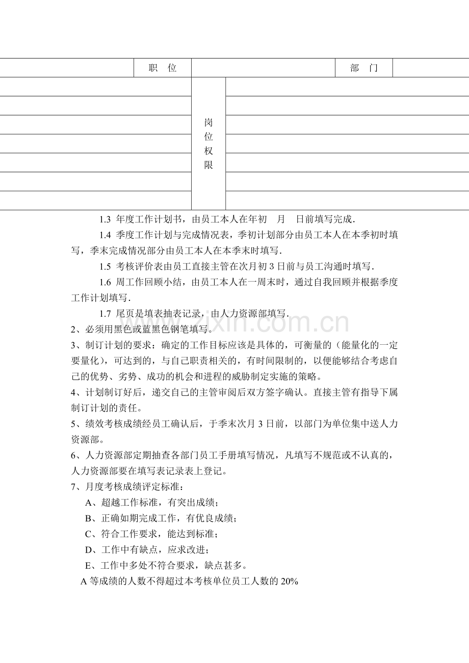 管-理岗位员工绩效考核手册.docx_第2页