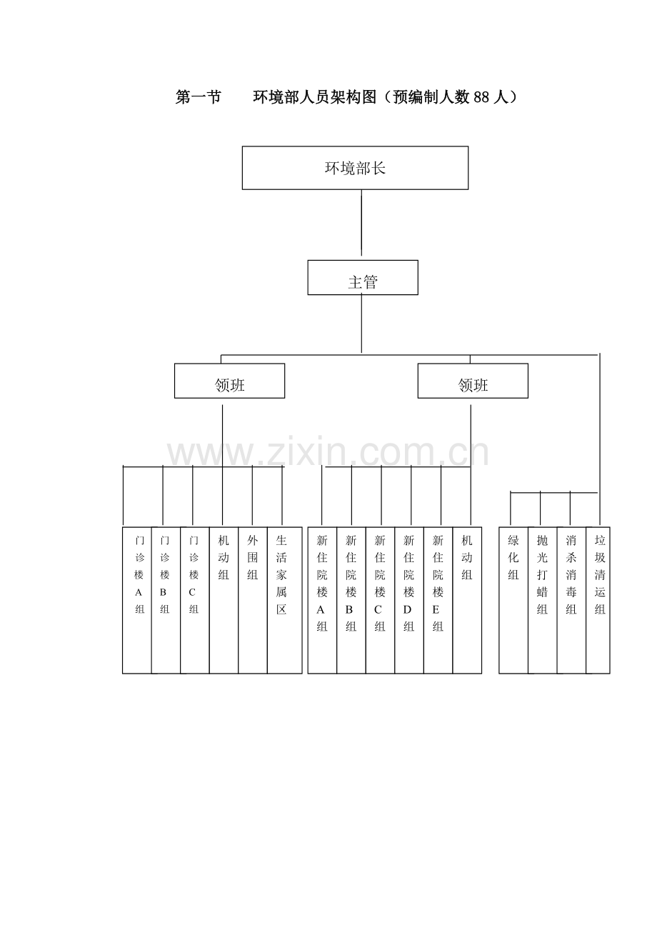 第八章环境部实施细则.docx_第2页
