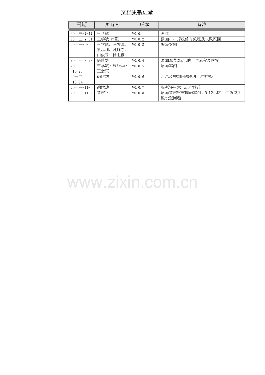 网优KPI指标优化工作指导手册.docx_第2页