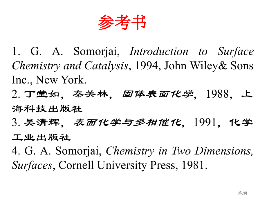 固体表面化学++1省公开课一等奖全国示范课微课金奖PPT课件.pptx_第2页