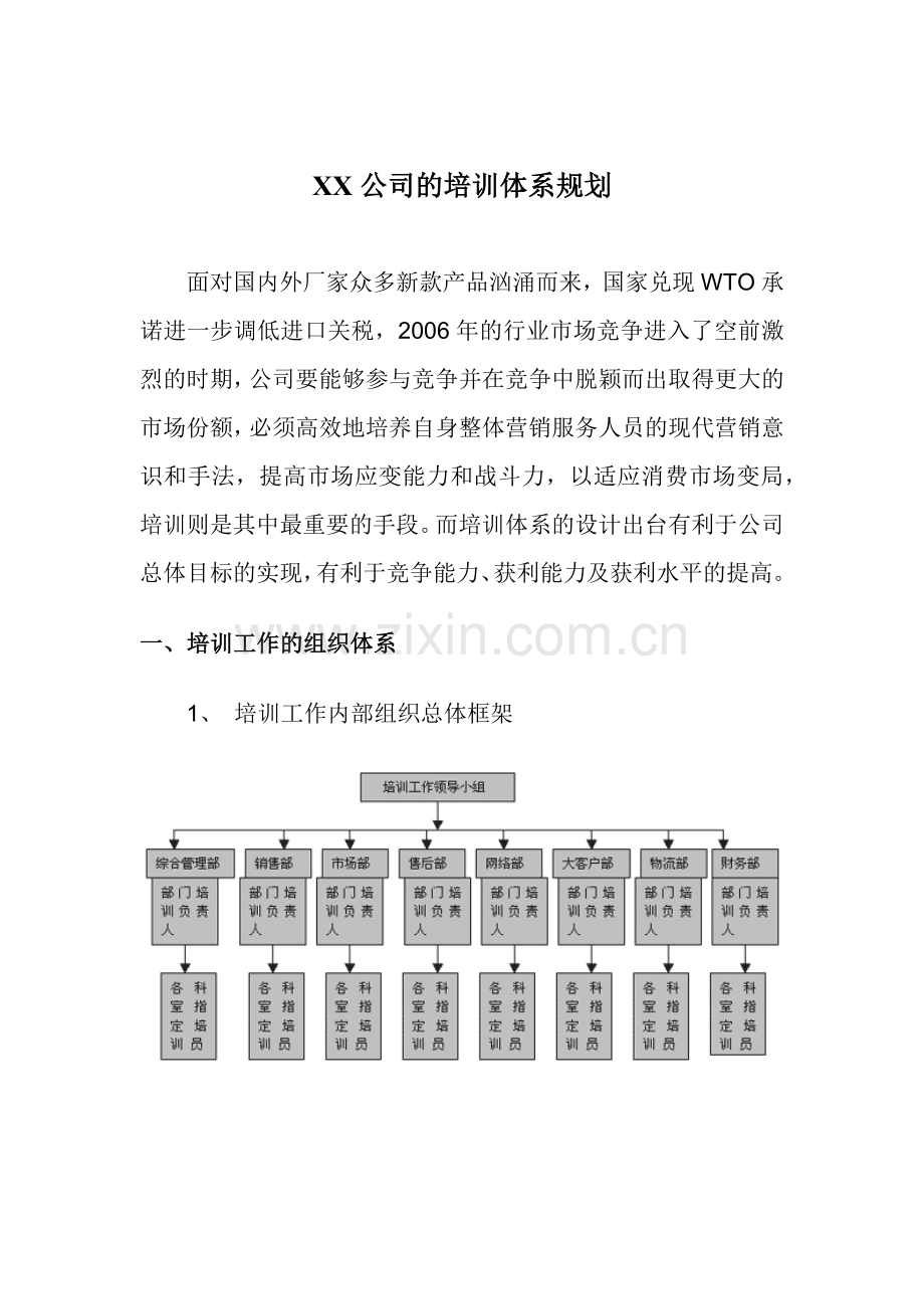 某某公司的培训体系规划.doc_第1页