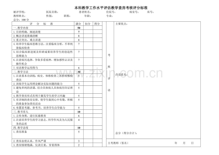 本科教学工作水平评估实习医师病历采集及书写考核评分.docx_第2页