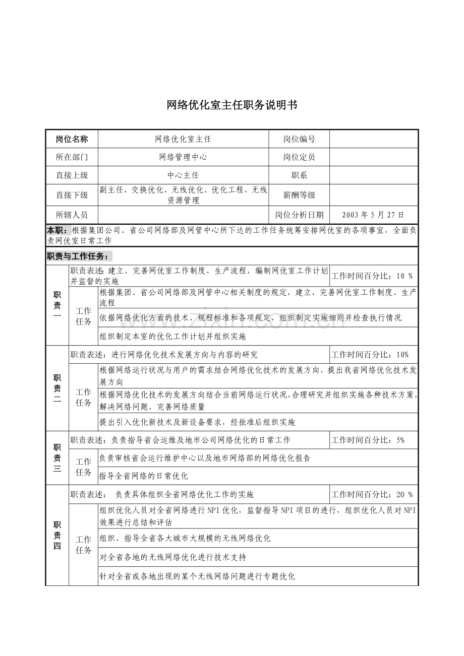 材料行业-网络管理中心-网络优化室主任岗位说明书.docx_第1页
