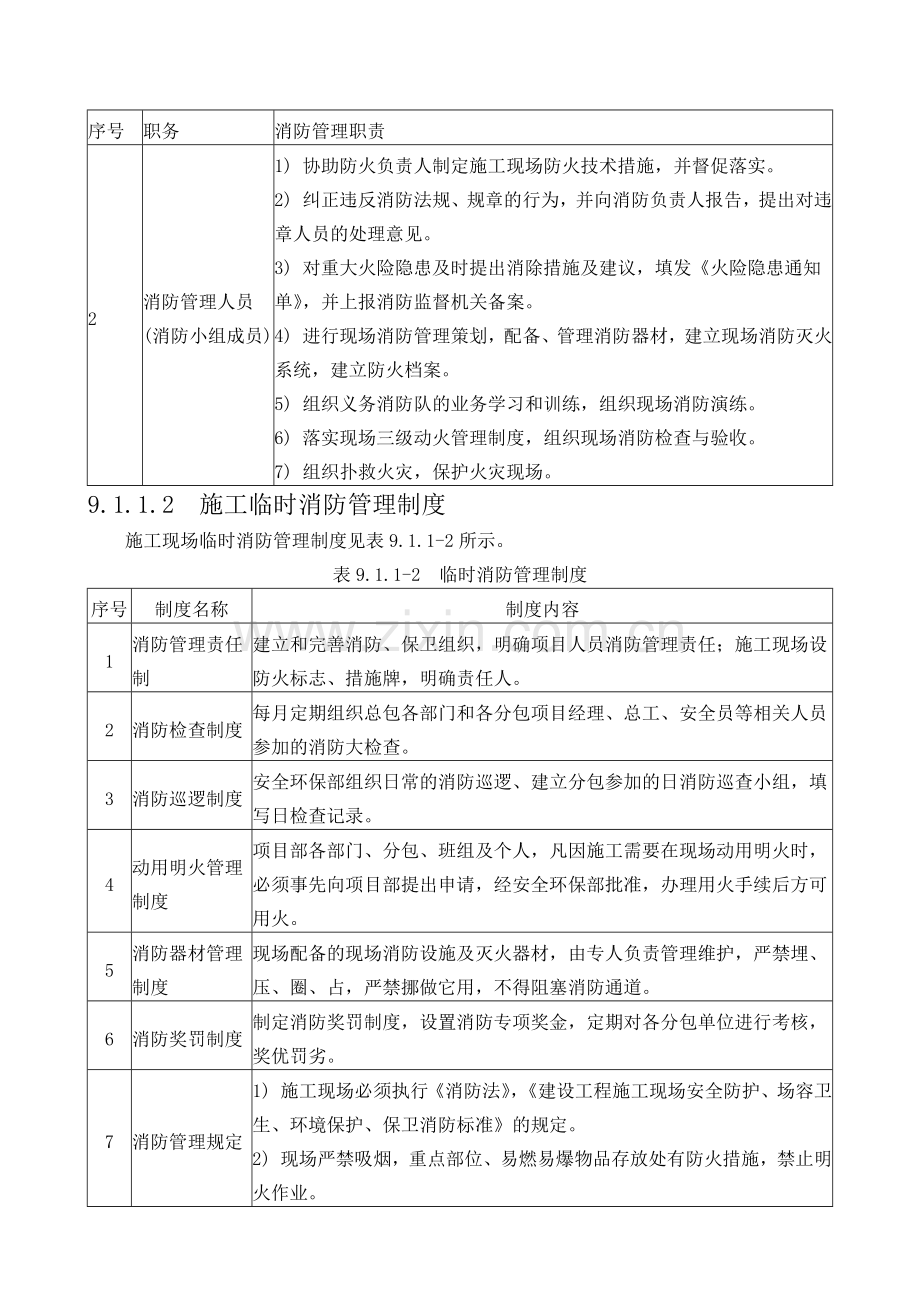 消防、环保以及保卫施工方案.docx_第2页