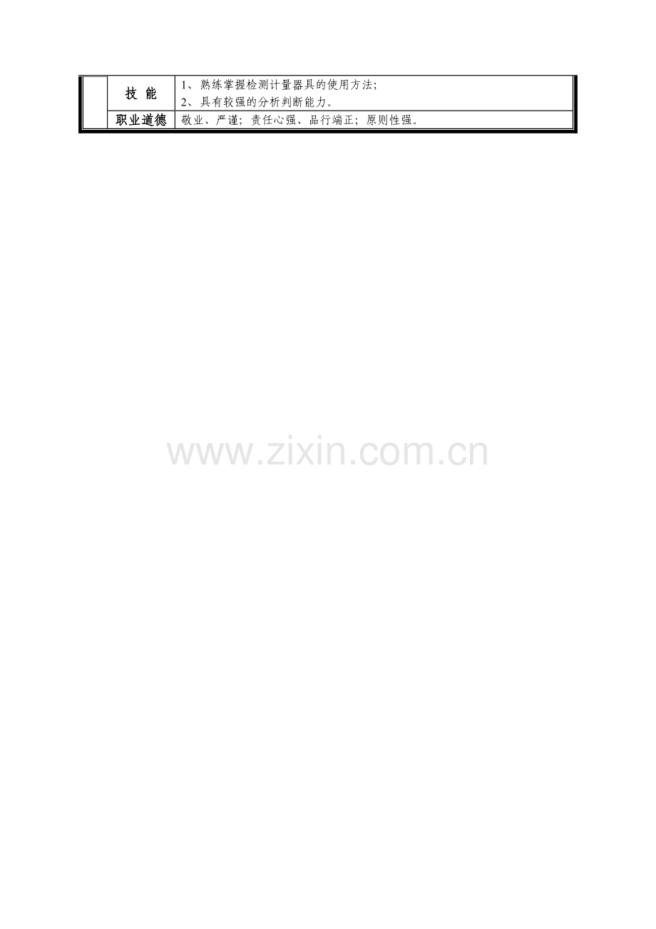 某中型制造业产前准备岗位说明书.docx_第2页