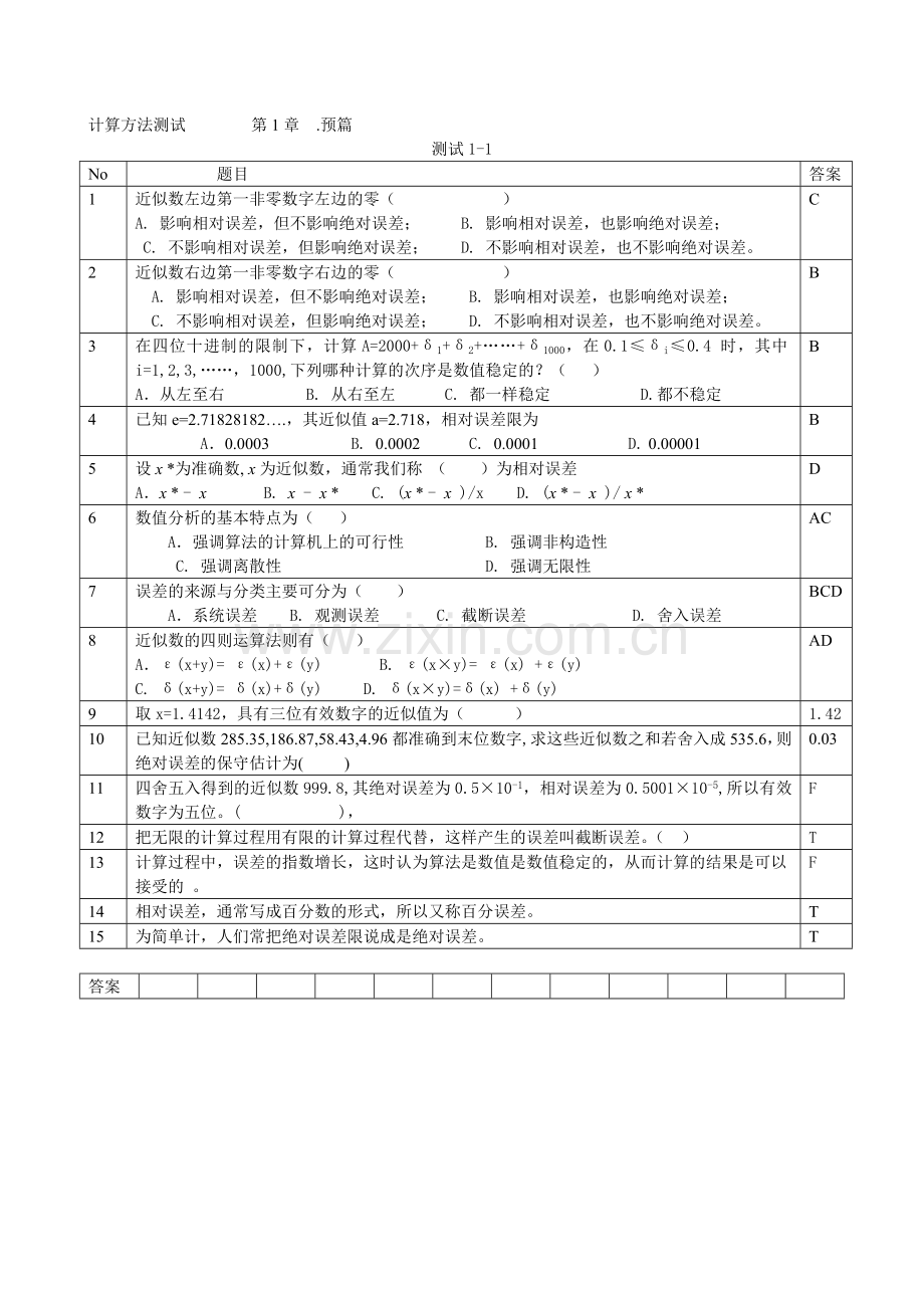 计算方法课后题.doc_第1页
