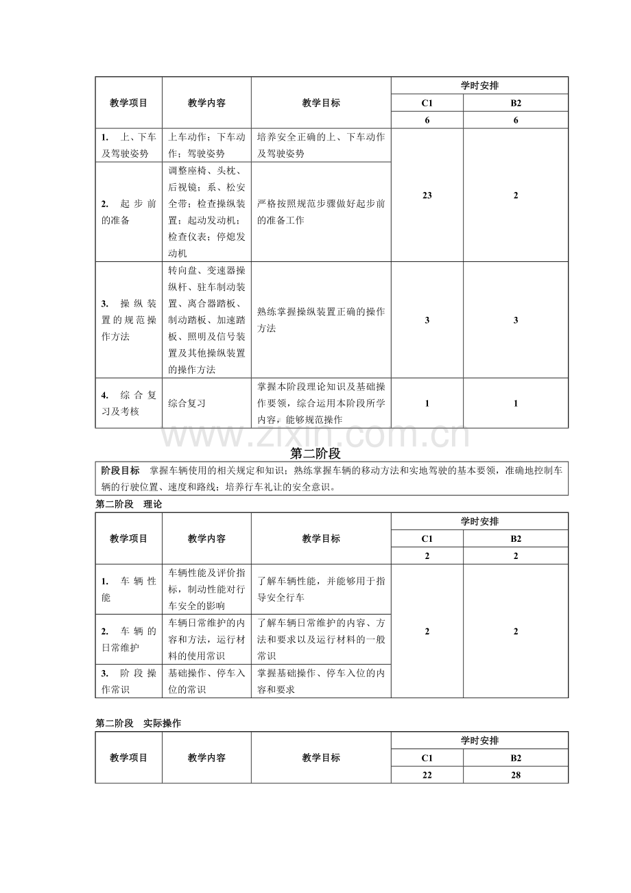 机动车驾驶员培训.docx_第2页