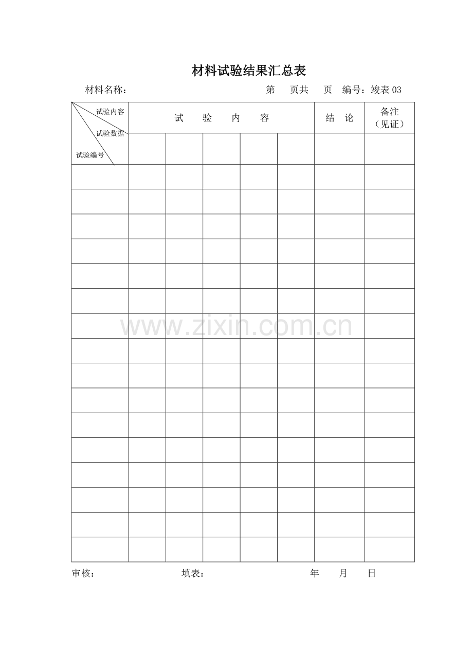 材料试验结果汇总表.doc_第1页