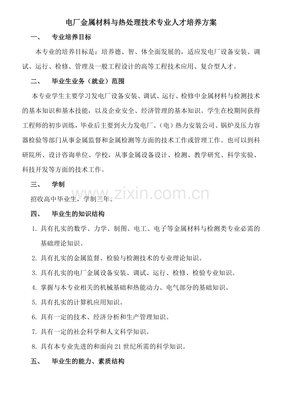 电厂金属材料与热处理技术专业人才培养方案.docx_第1页