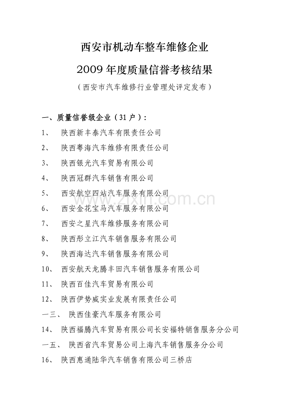 某机动车维修企业年度质量信誉考核结果.docx_第1页