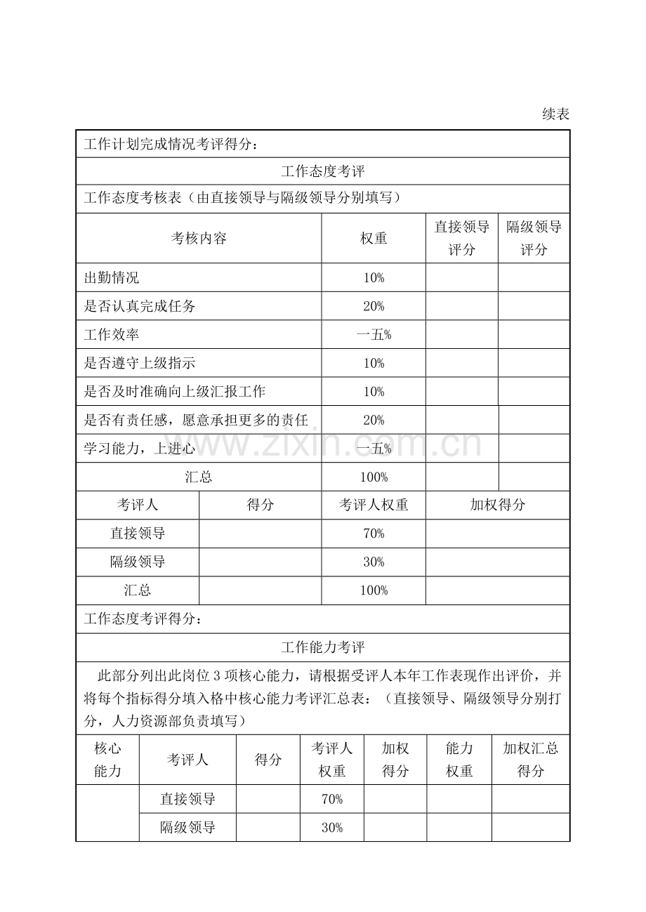 绩效管理综合概述.docx_第2页