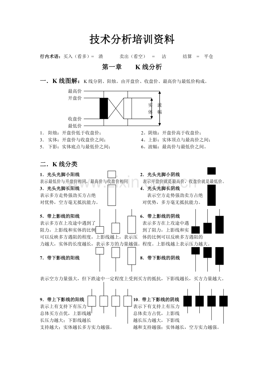 技术分析培训资料.docx_第1页