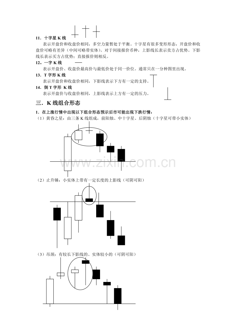 技术分析培训资料.docx_第2页