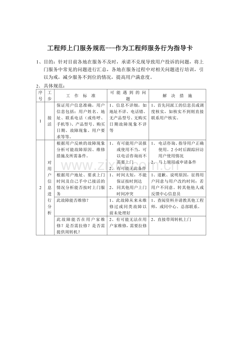 海尔工程师上门服务规范.docx_第1页