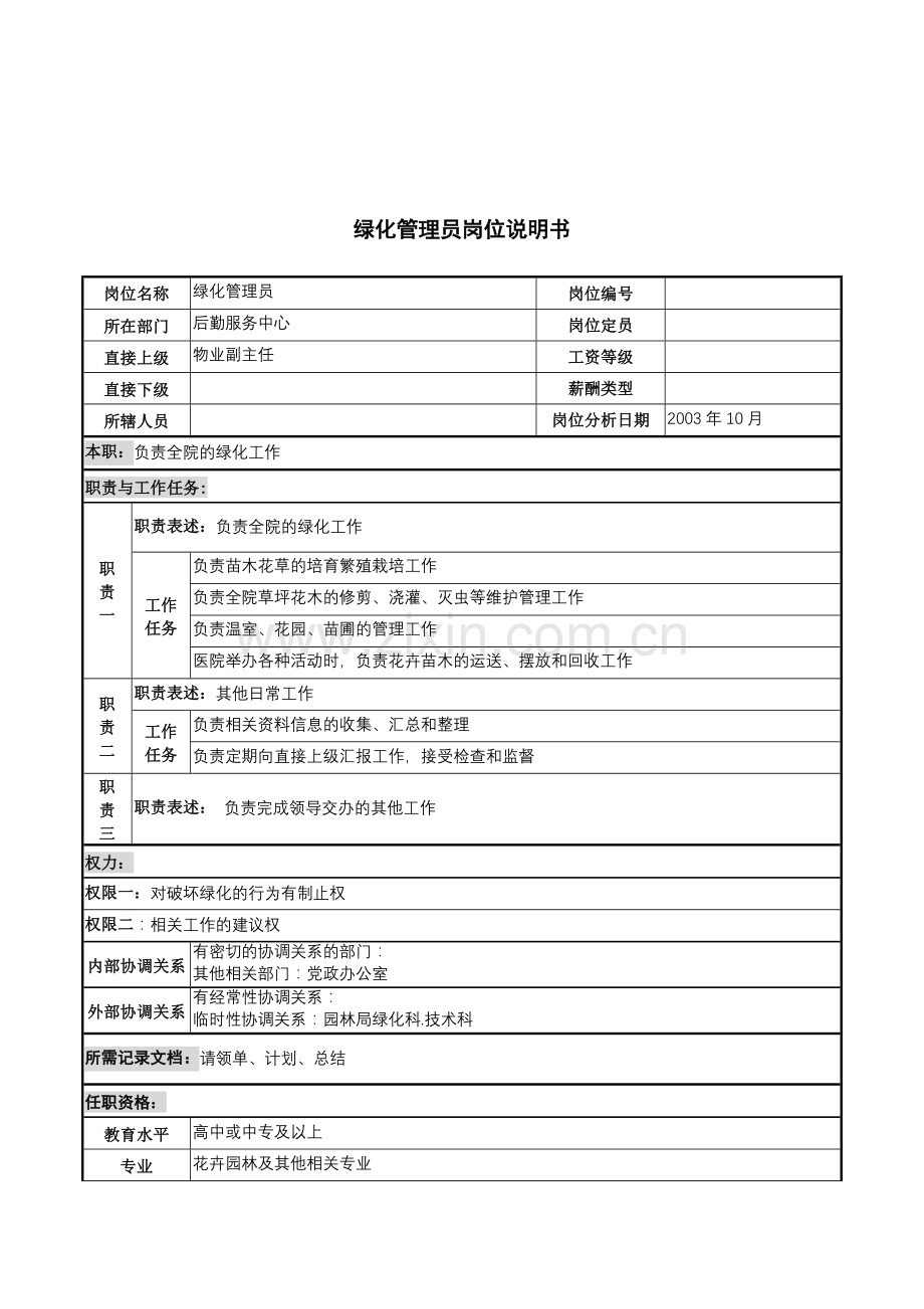 湖北新华医院后勤服务中心绿化管理员岗位说明书.docx_第1页