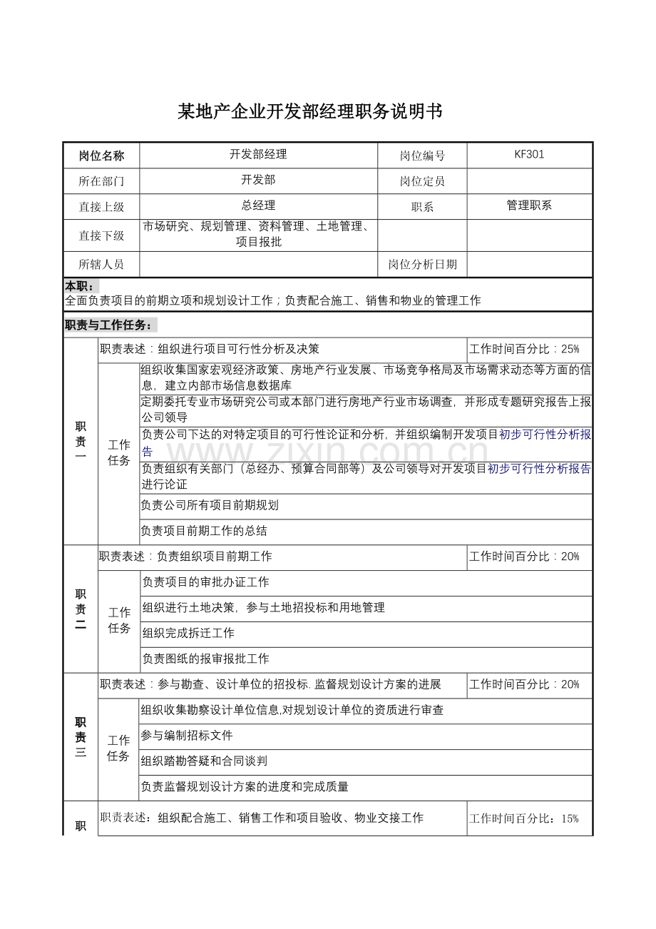某地产企业开发部经理职务说明书.docx_第1页