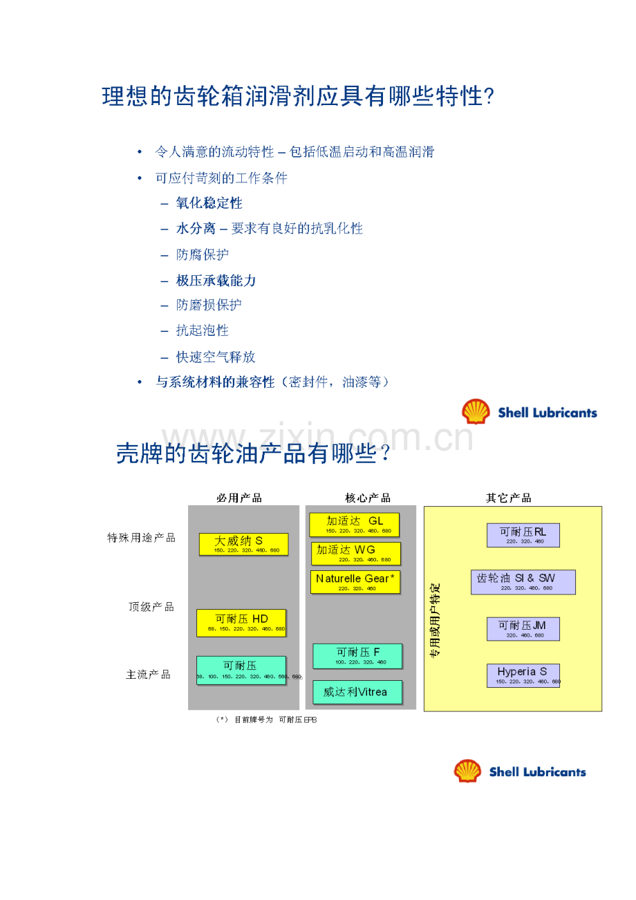 齿轮油培训技术.docx_第2页