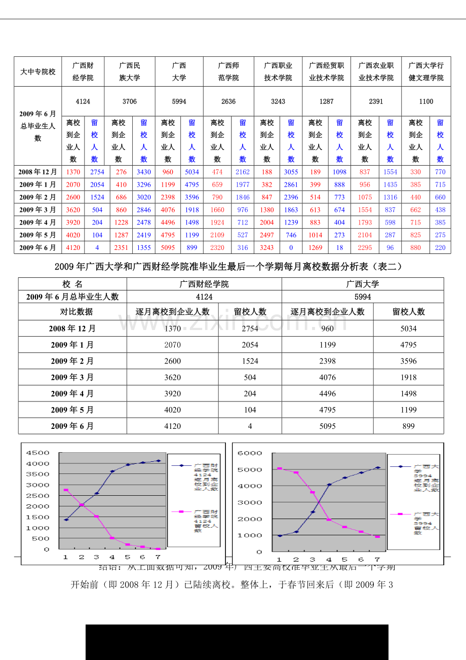 招聘渠道拓展计划书.docx_第2页