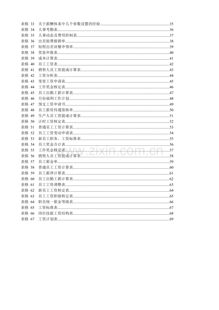 薪酬设计常用张表格.doc_第2页