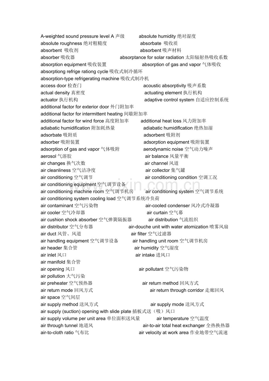 水暖空调英语单词.doc_第1页